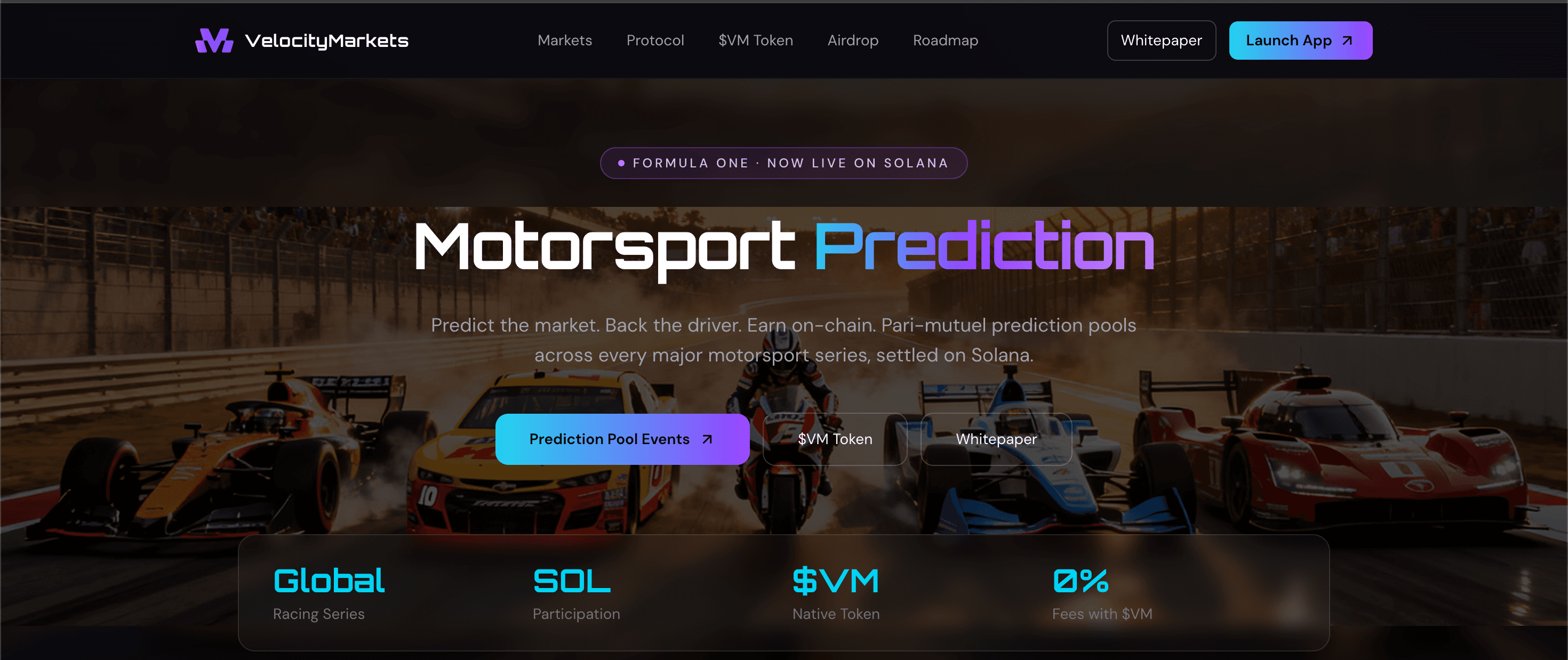 VelocityMarkets case study